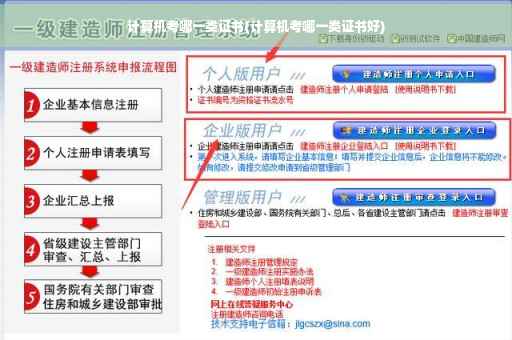 计算机考哪一类证书(计算机考哪一类证书好)