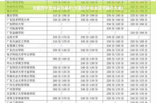 沈阳四中毕业证书图片(沈阳四中毕业证书图片大全)