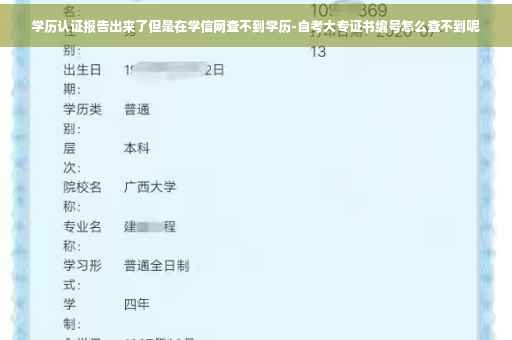 学历认证报告出来了但是在学信网查不到学历-自考大专证书编号怎么查不到呢