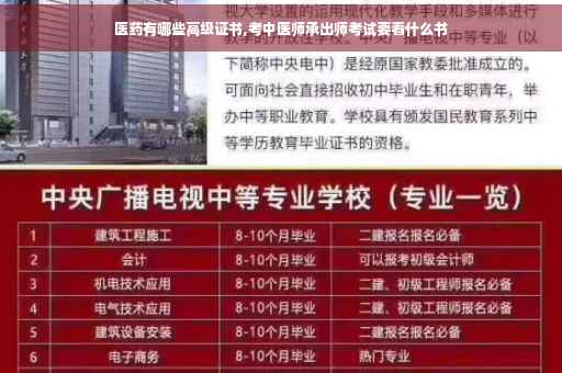 医药有哪些高级证书,考中医师承出师考试要看什么书
