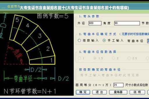 大专生证书含金量排名前十(大专生证书含金量排名前十的有哪些)
