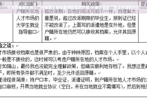 长春修电脑长春上门修电脑长春电脑维修哪家好啊-长春计算机二级证书领取时间