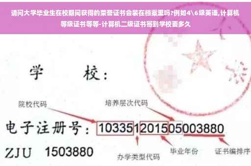 请问大学毕业生在校期间获得的荣誉证书会装在档案里吗?例如4级英语,计算机等级证书等等-计算机二级证书寄到学校要多久