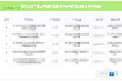 浙大环境毕业证书图片高清(浙大环境毕业证书图片高清版)