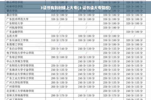 3证书有到时候上大专(3 证书读大专院校)