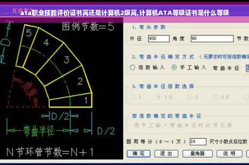 ata职业技能评价证书高还是计算机2级高,计算机ATA等级证书是什么等级
