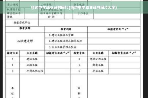 靖边中学毕业证书图片(靖边中学毕业证书图片大全)