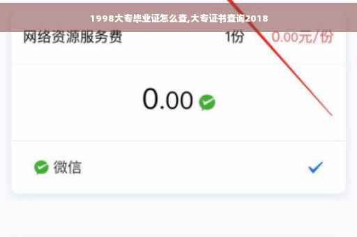 1998大专毕业证怎么查,大专证书查询2018