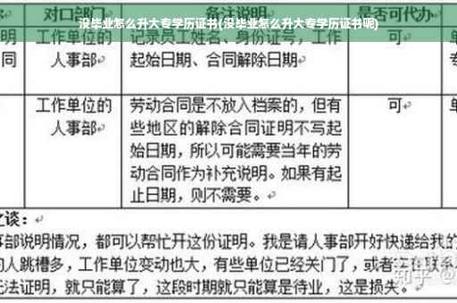 没毕业怎么升大专学历证书(没毕业怎么升大专学历证书呢)
