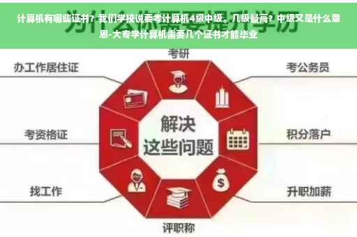 计算机有哪些证书？我们学校说要考计算机4级中级。几级最高？中级又是什么意思-大专学计算机需要几个证书才能毕业