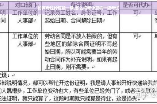 如何考过计算机一级,怎么报考计算机一级考试