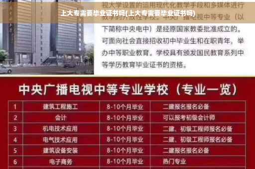 上大专需要毕业证书吗(上大专需要毕业证书吗)
