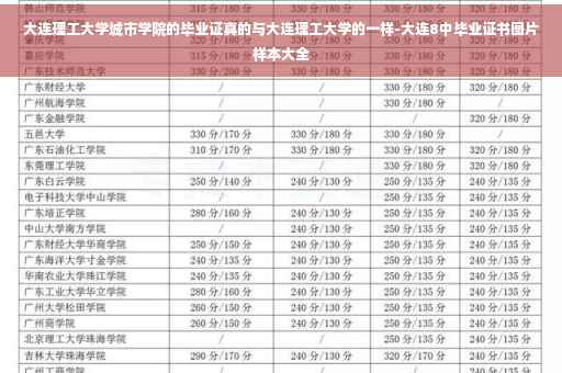 大连理工大学城市学院的毕业证真的与大连理工大学的一样-大连8中毕业证书图片样本大全