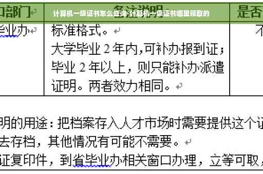计算机一级证书怎么查询-计算机一级证书哪里领取的
