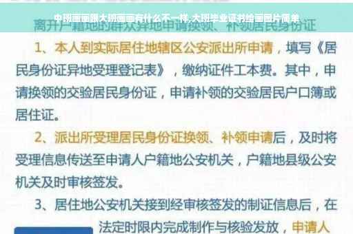中班画画跟大班画画有什么不一样,大班毕业证书绘画图片简单