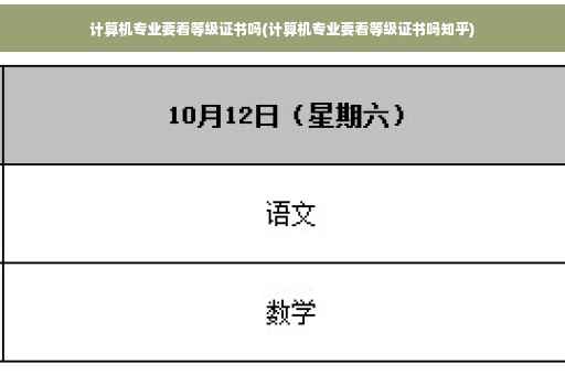 计算机专业要看等级证书吗(计算机专业要看等级证书吗知乎)