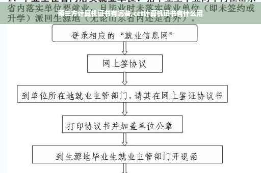 第三方计算机证书有哪些,cct计算机证书有什么用