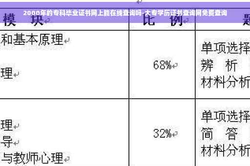 创新工场实习证明实习答辩5分钟简述范文,创新工场实习证明