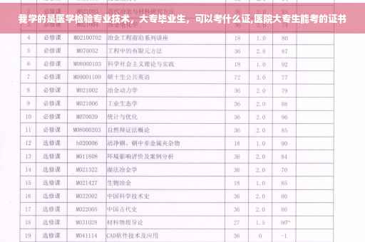 我学的是医学检验专业技术，大专毕业生，可以考什么证,医院大专生能考的证书