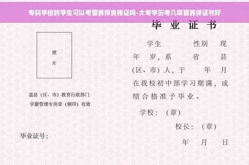 专科学校的学生可以考营养师资格证吗-大专学历考几级营养师证书好