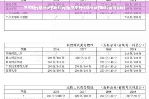 学生时代毕业证书图片高清(学生时代毕业证书图片高清大图)