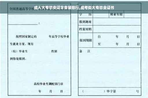 成人大专毕业证含金量排行,成考类大专毕业证书