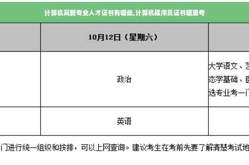 计算机高新专业人才证书有哪些,计算机程序员证书哪里考