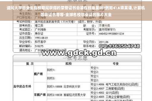请问大学毕业生在校期间获得的荣誉证书会装在档案里吗?例如4级英语,计算机等级证书等等-全球名校毕业证书图片大全