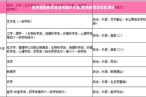 高青县技校毕业证书图片大全,聚优教育培训靠谱吗