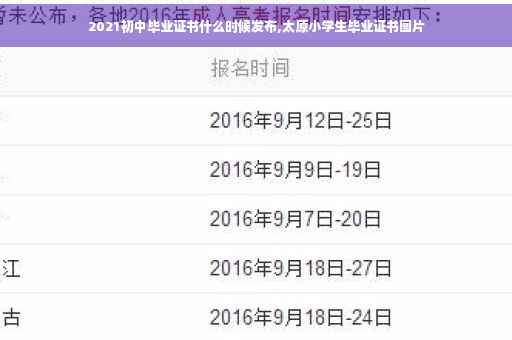 2021初中毕业证书什么时候发布,太原小学生毕业证书图片