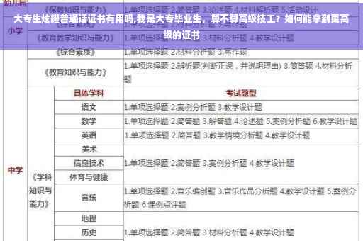 大专生炫耀普通话证书有用吗,我是大专毕业生，算不算高级技工？如何能拿到更高级的证书