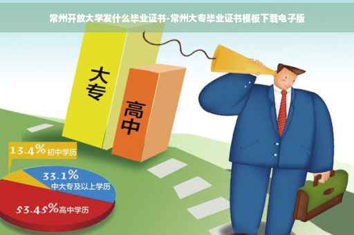 常州开放大学发什么毕业证书-常州大专毕业证书模板下载电子版