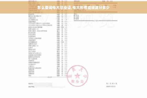 怎么查询电大毕业证,电大形考成绩满分多少