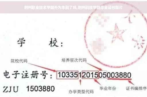 荆州职业技术学院升为本科了吗,荆州科技学院毕业证书图片