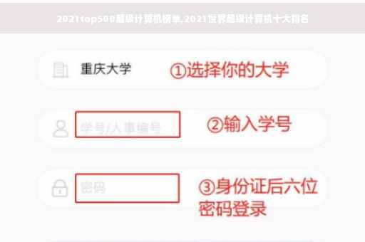 2021top500超级计算机榜单,2021世界超级计算机十大排名