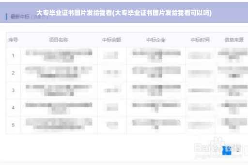 大专毕业证书图片发给我看(大专毕业证书图片发给我看可以吗)