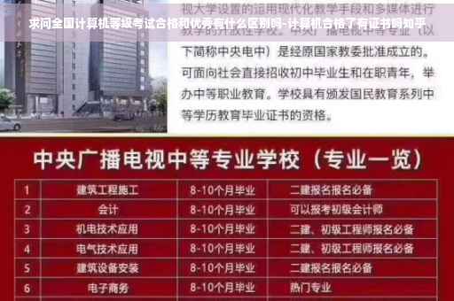 求问全国计算机等级考试合格和优秀有什么区别吗-计算机合格了有证书吗知乎