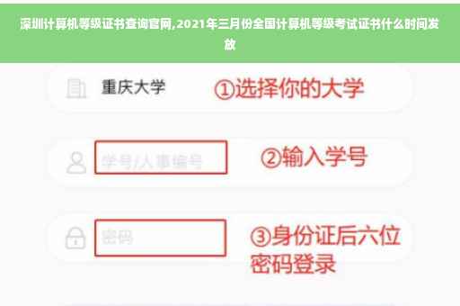 深圳计算机等级证书查询官网,2021年三月份全国计算机等级考试证书什么时间发放
