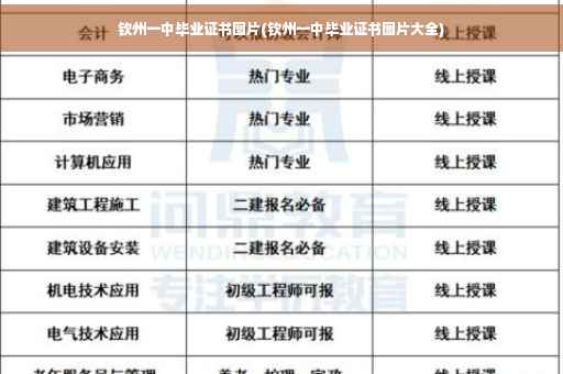 钦州一中毕业证书图片(钦州一中毕业证书图片大全)