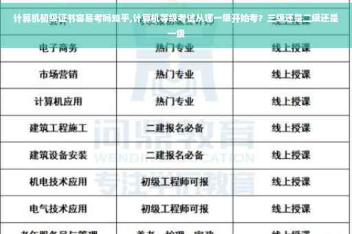 计算机初级证书容易考吗知乎,计算机等级考试从哪一级开始考?三级还是二级还是一级 计算机初级证书容易考吗知乎,计算机等级考试从哪一级开始考?三级还是二级还是一级