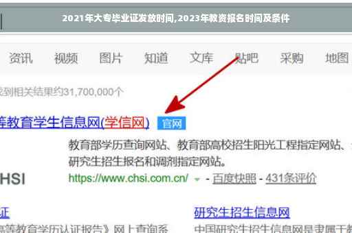 2021年大专毕业证发放时间,2023年教资报名时间及条件