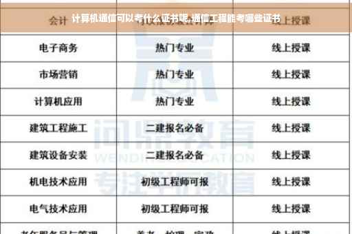计算机通信可以考什么证书呢,通信工程能考哪些证书