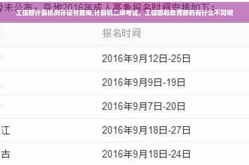 工信部计算机测评证书查询,计算机二级考试，工信部和教育部的有什么不同呢