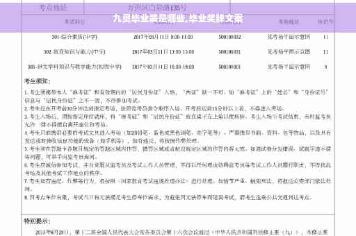 九灵毕业装是哪些,毕业奖牌文案