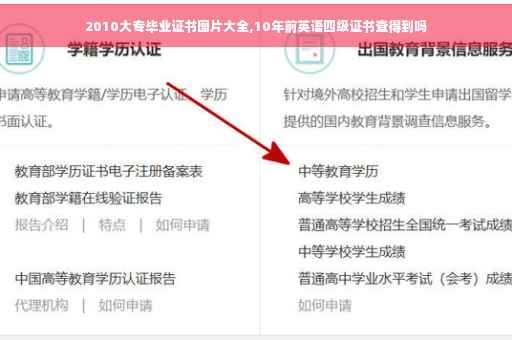 2010大专毕业证书图片大全,10年前英语四级证书查得到吗