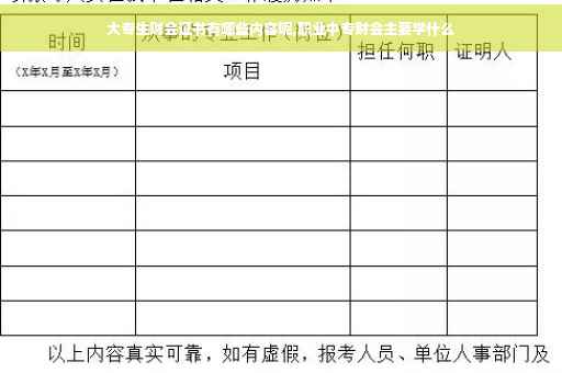 大专生财会证书有哪些内容呢,职业中专财会主要学什么