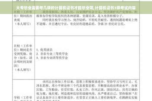 大专毕业需要考几级的计算机证书才能毕业呢,计算机证书3级考试内容