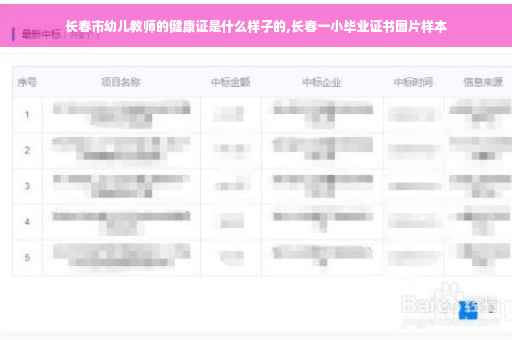 长春市幼儿教师的健康证是什么样子的,长春一小毕业证书图片样本
