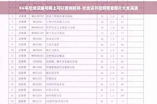 96年毕业证编号网上可以查询到吗-毕业证书视频背景图片大全高清