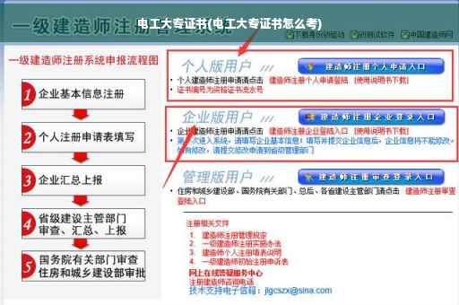 电工大专证书(电工大专证书怎么考)